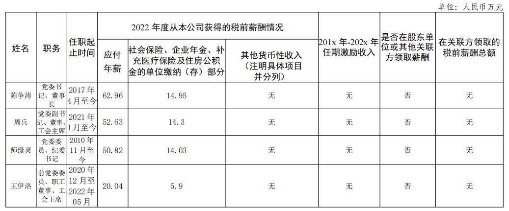 屏幕截图 2024-01-04 112747.png